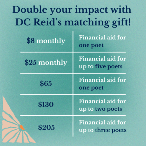 A table showing the value of various donation amounts. $8 monthly: financial aid for one poet. $25 monthly: financial aid for up to give poets. $65: financial aid for one poet. $130: Financial aid for up to two poets. $205: Financial aid for up to three poets.