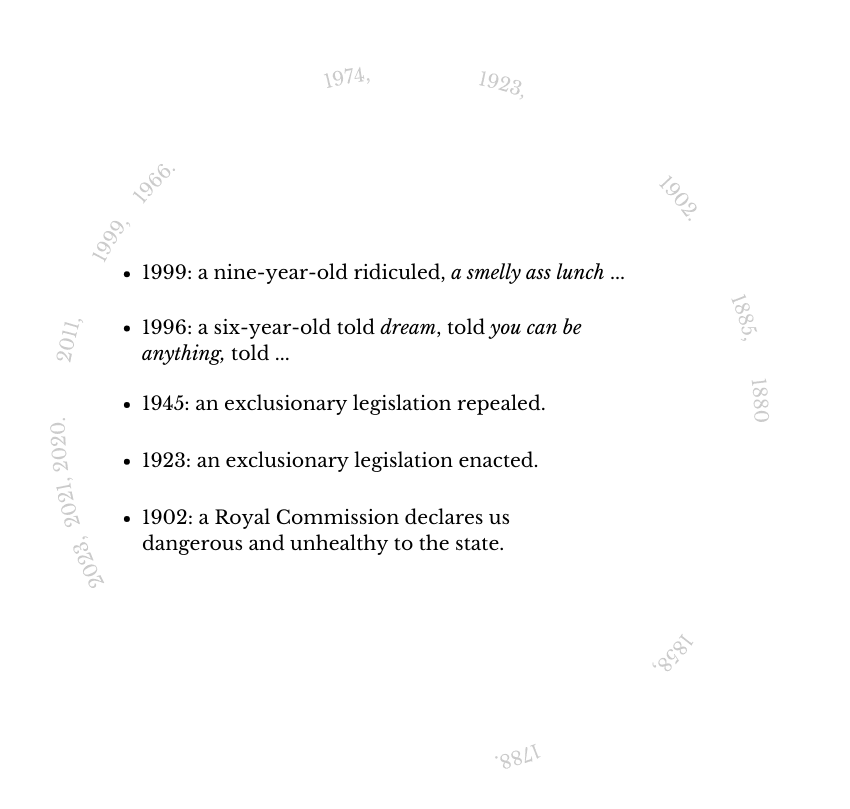 1999: a nine-year-old ridiculed, a smelly ass lunch ... 1996: a six-year-old told dream, told you can be anything, told ... 1945: an exclusionary legislation repealed. 1923: an exclusionary legislation enacted. 1902: a Royal Commission declares us dangerous and unhealthy to the state.